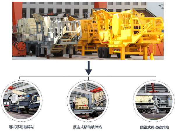 移動(dòng)式破碎機(jī)分類 移動(dòng)式破碎機(jī)分類