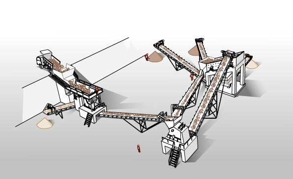 機(jī)制砂生產(chǎn)線(xiàn)流程 機(jī)制砂生產(chǎn)線(xiàn)流程