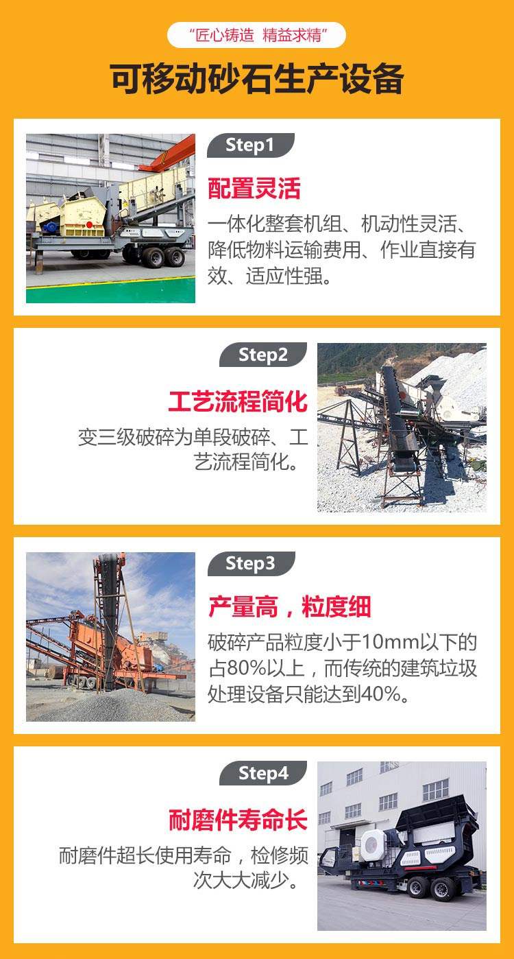 移動(dòng)制砂機(jī)工作優(yōu)勢