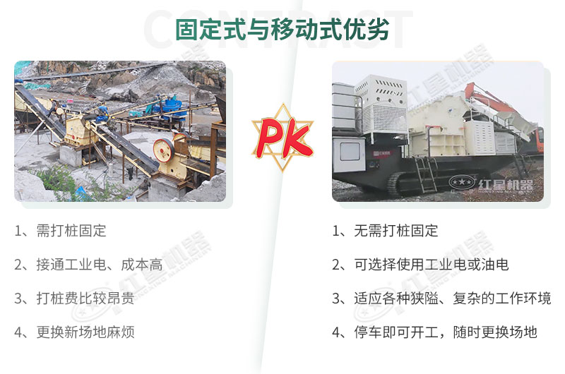 固定式與移動式制砂機(jī)的對比 固定式與移動式制砂機(jī)的對比