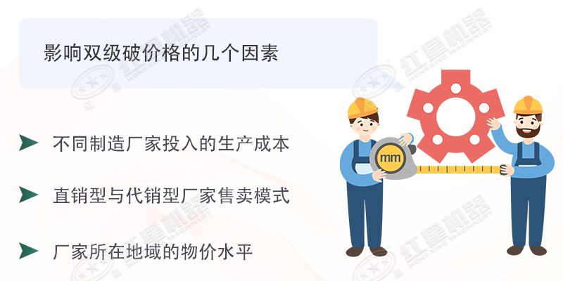 雙級無篩底破碎機(jī)能制沙嗎？有哪些廠家可供選擇