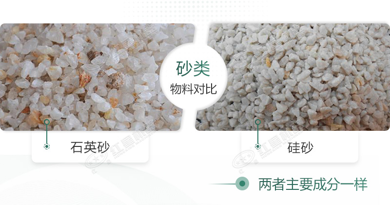 石英砂和硅砂是一回事嗎？石英砂可以做水泥地面嗎？