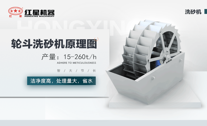 一小時160噸洗砂機多少錢一臺？如何提高洗沙效率