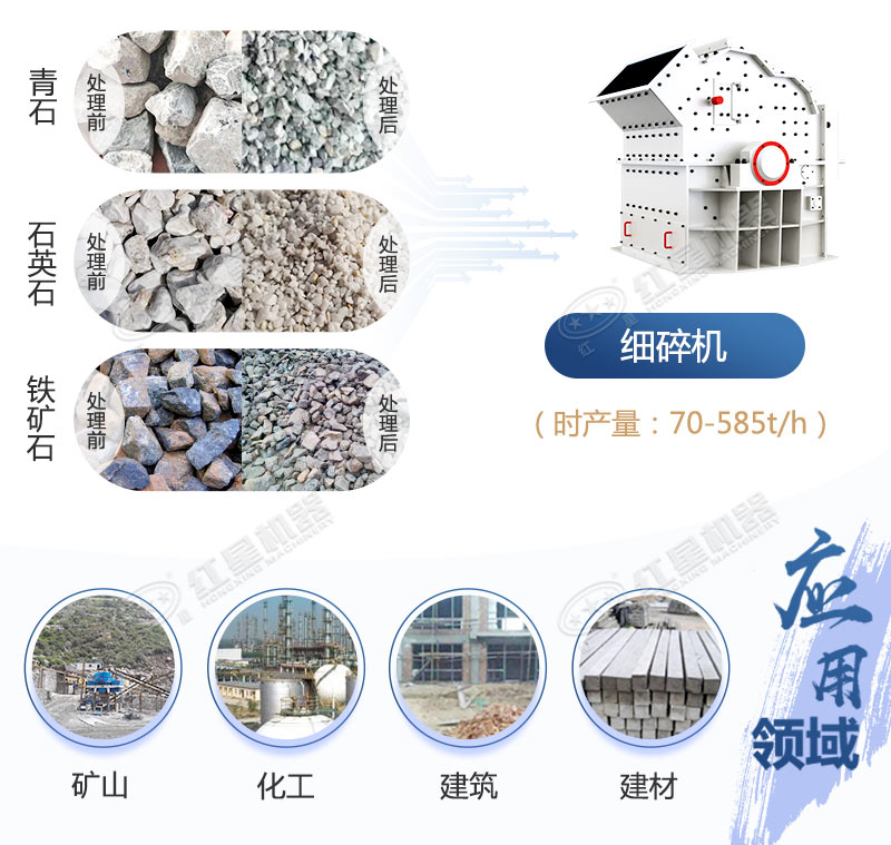 細碎機應(yīng)用領(lǐng)域 細碎機應(yīng)用領(lǐng)域