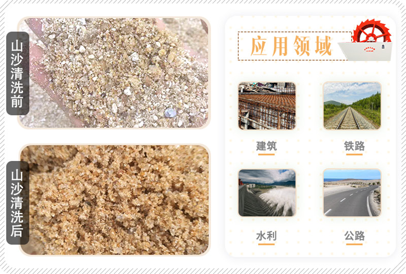 山沙的用途有哪些？洗沙機設(shè)備洗出高品質(zhì)山沙