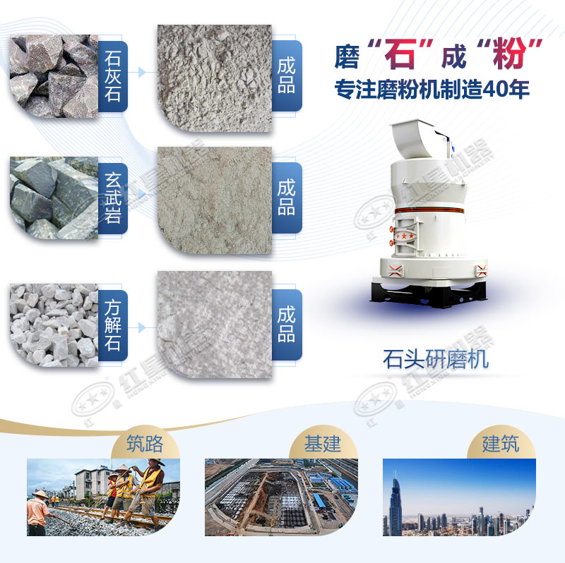 石頭磨粉機型號這么多如何選購？哪個廠家賣的好用？