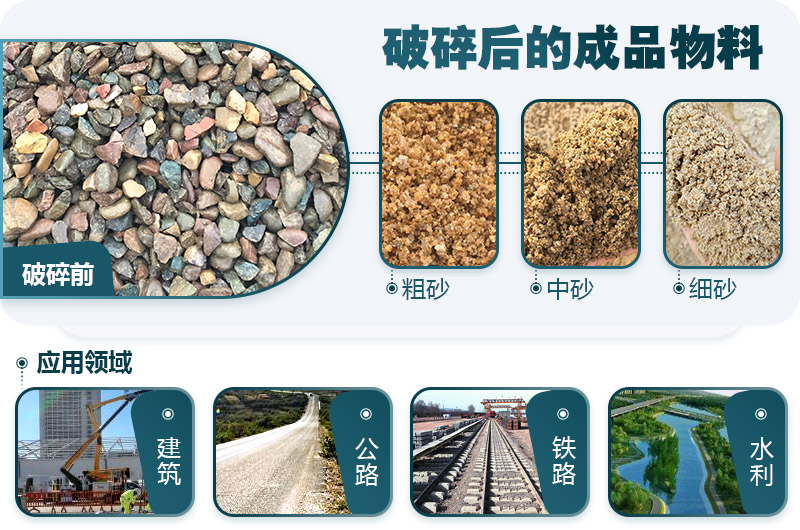 鵝卵石破碎分為幾個階段？需要哪些破碎機？