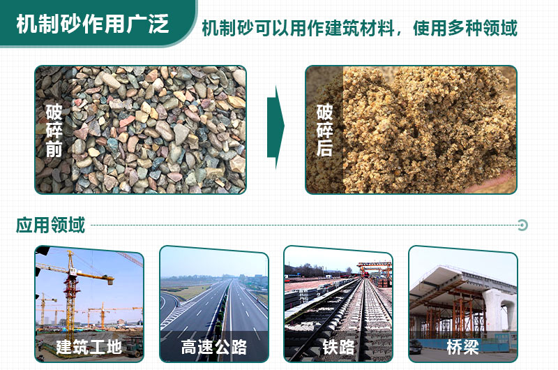 如何應(yīng)對“砂荒”？機制砂將成為今后主要發(fā)展方向