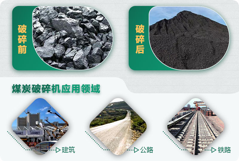 煤炭破碎機(jī)型號大全，多種規(guī)?？蛇x（含圖片及價格）