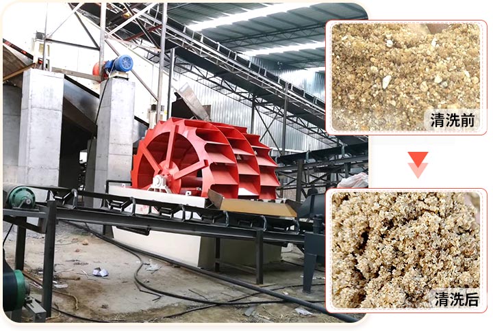 輪斗洗砂機用水可以循環(huán)嗎？細砂流失怎么辦？