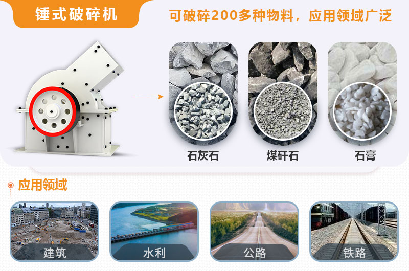 小型錘式破碎機(jī)型號(hào)參數(shù)表，報(bào)價(jià)是多少？