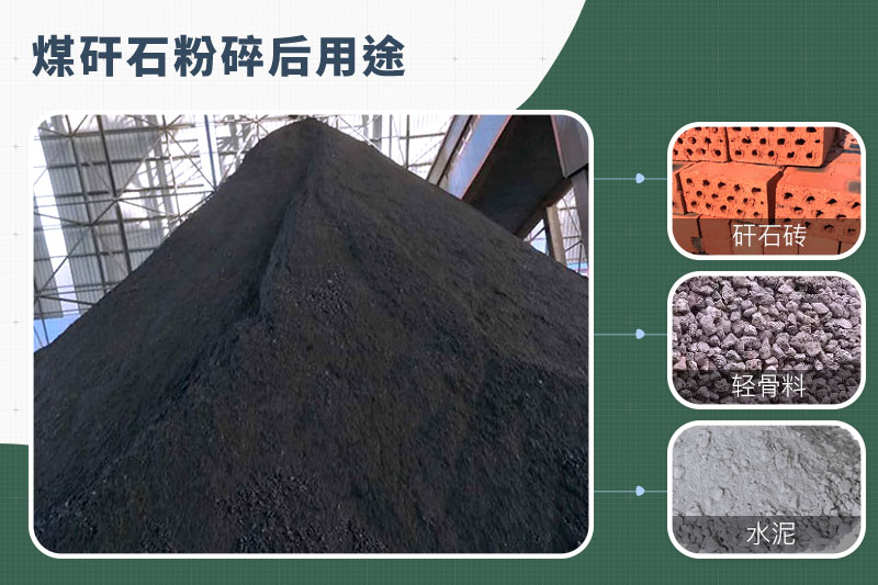 煤矸石粉碎機(jī)那種的好？功率多大？多少錢(qián)一臺(tái)？